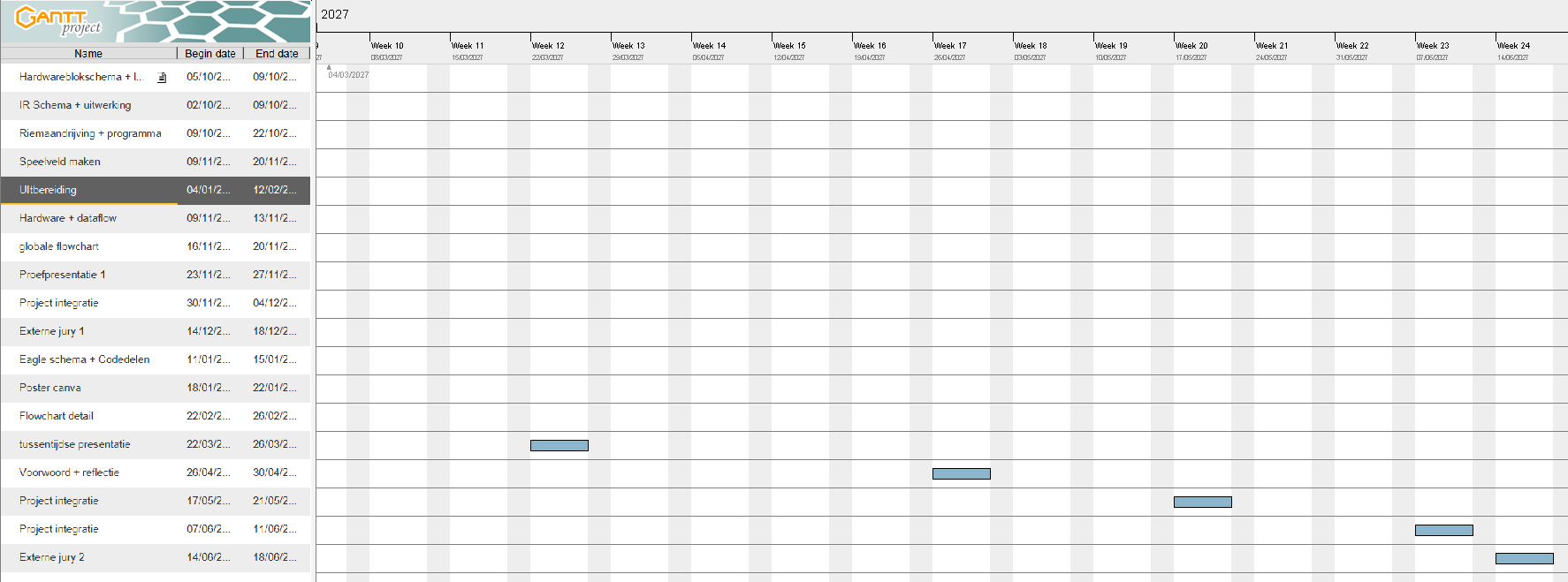Planning deel 3
